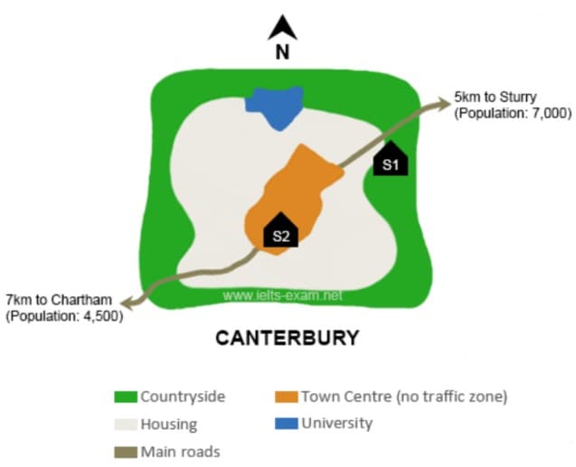 The map below is of the town of canterbury. A new school (s) is planned for the area. the map shows two possible sites for the school.

summarize the information by selecting and reporting the main features, and make comparisons where relevant.