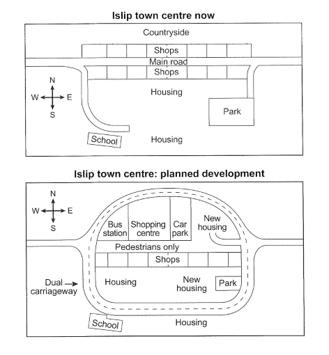 The maps below show the centre of a small town called Islip as it is now, and plans for its development.